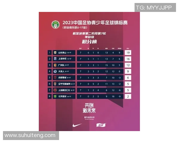 广州恒大对阵汉堡精彩视频回顾与赛后分析全景呈现